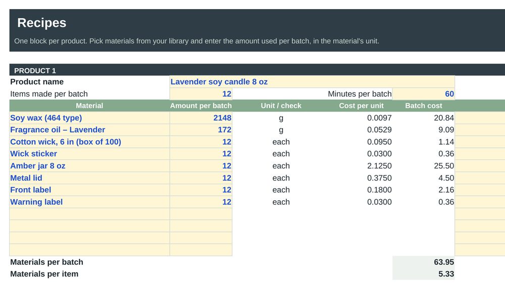 Candle cost calculator, Recipes tab: an 8 oz lavender soy candle with wax, fragrance oil, wick, jar, lid and labels, costing 5.33 per candle