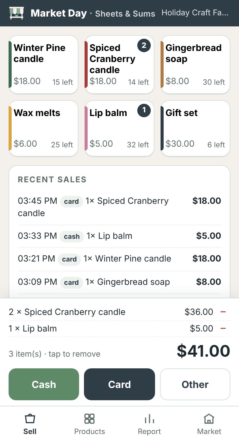 Market Day sell screen with product buttons, recent sales and a cart with cash and card buttons